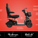 PX4 mobility scooter side view with feature labels including memory foam seat